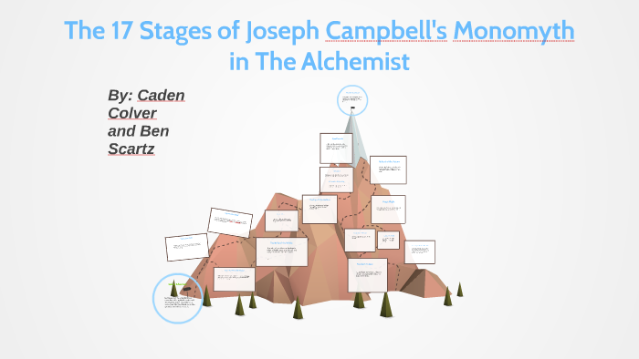 The 17 Stages Of Joseph Campbells Monomyth In The Alchemist By Caden