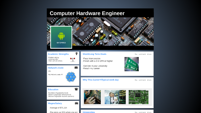 Computer Hardware Engineer by on Prezi