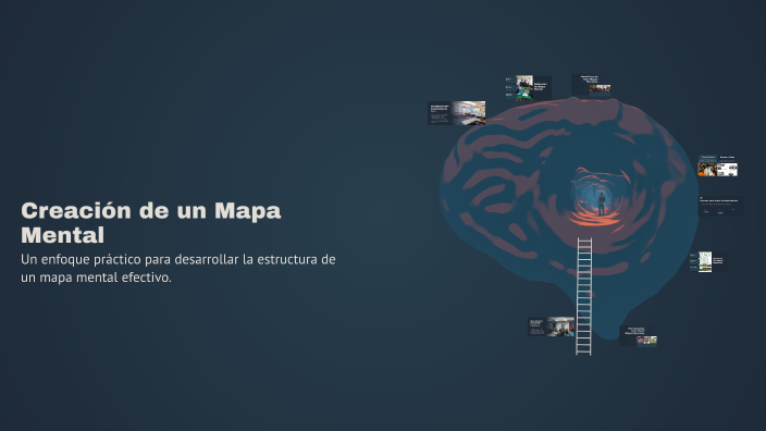 Creación de un Mapa Mental by Fatima Burgoa on Prezi