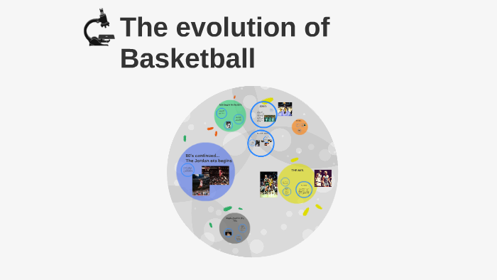 The evolution of Basketball by Marcandre Celestin