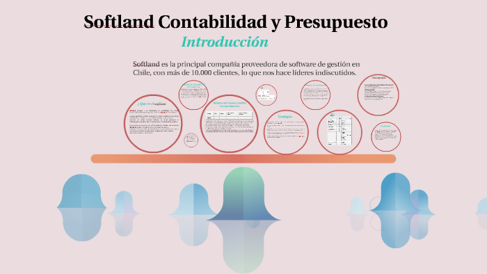 softland Contabilidad y Presupuesto by javiera cuni on Prezi
