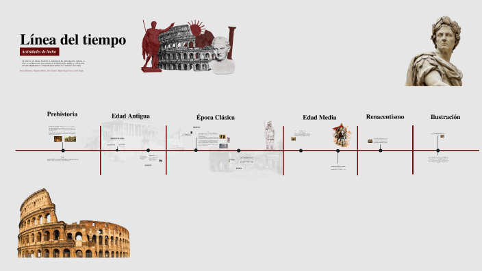 linea del tiempo by Alejandro Muñoz on Prezi