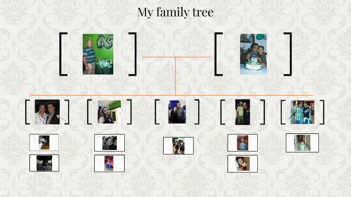 My family tree by Juan Ruiz on Prezi