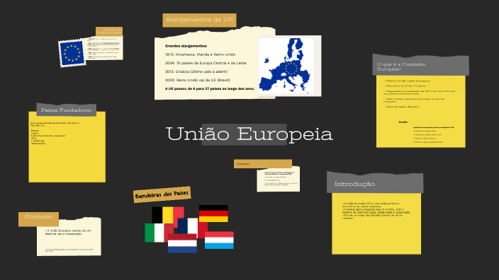 União Europeia by alexandre guerra on Prezi