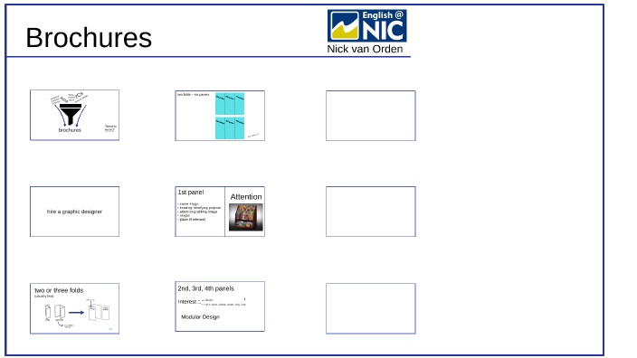 Brochures by N vO on Prezi