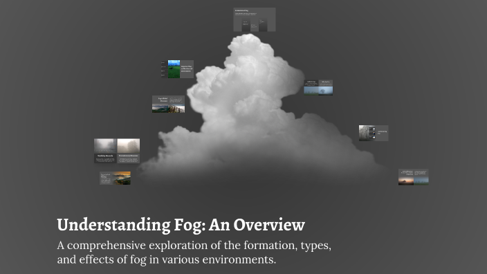 Understanding Fog: An Overview by on Prezi