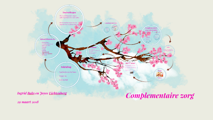 Klinische les complementaire zorg by Joyce Lichtenberg on Prezi