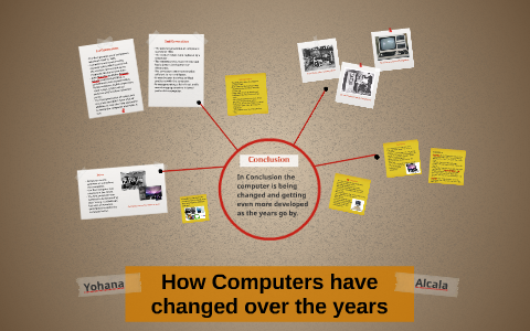 How Computers have changed over the years by Yohana Alcala on Prezi