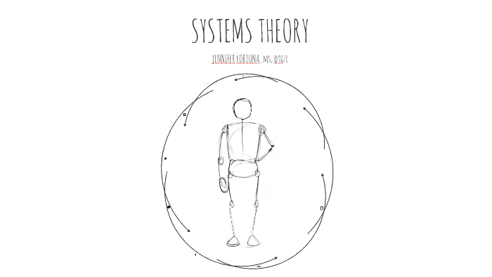 Systems Theory by Jennifer Fortuna on Prezi