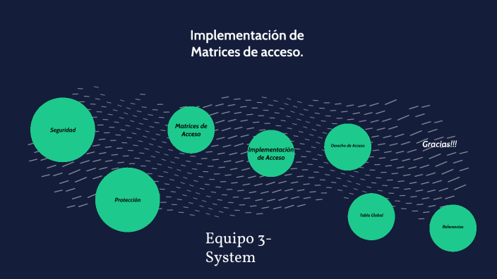 Implementación de Matrices de acceso by Anaa Sanchez on Prezi