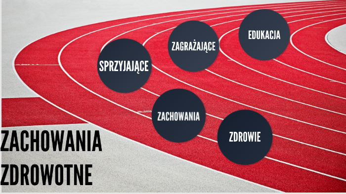 Zachowania Zdrowotne By Julia Murzynowska On Prezi