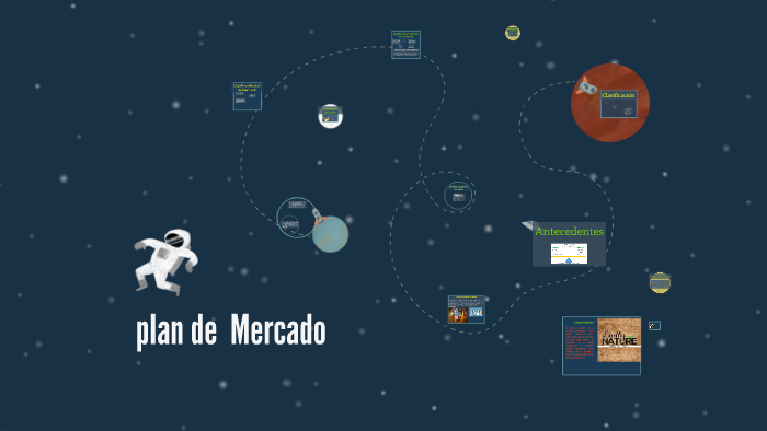 plan de mercado by vanessa lissette rivas monroy on Prezi