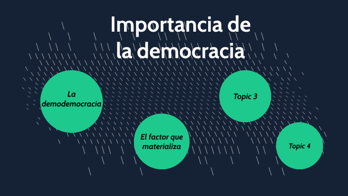 La democracia by Daniel Quiroa on Prezi