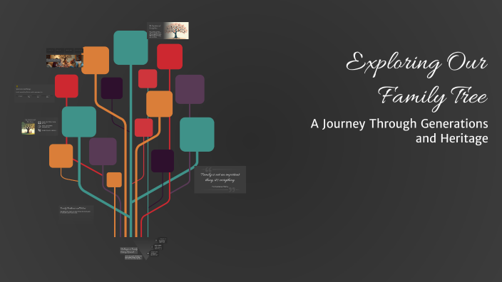 Exploring Our Family Tree by Amir kanwar on Prezi