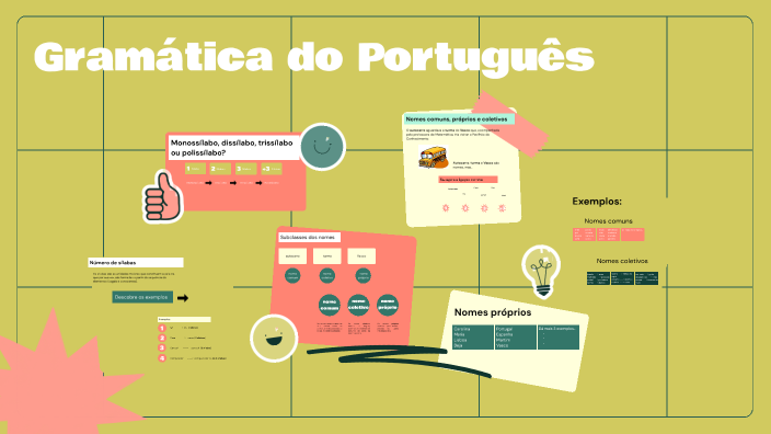 Gramática do Português by Margarida Reis on Prezi