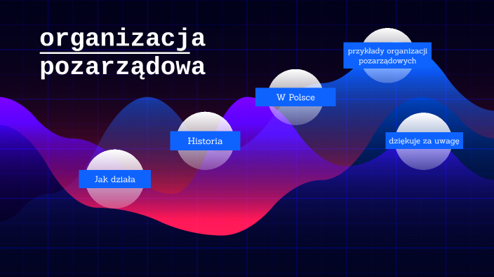 organizacja pozarządowa by Tomasz Macieszonek on Prezi