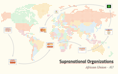 supranational cooperation