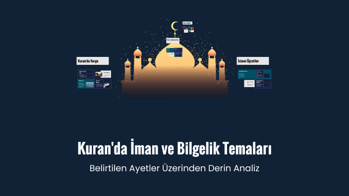 Kuran'da İman ve Bilgelik Temaları by Mehmet Terzi on Prezi