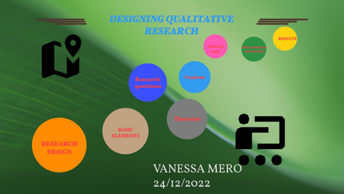 Designing qualitative research by MARIA VANESSA MERO RENGIFO on Prezi