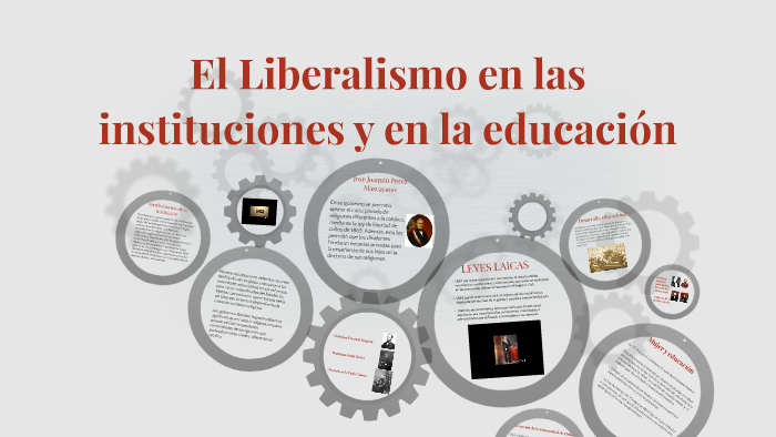 El liberalismo en las instituciones y en la educacion by camila alvarez ...