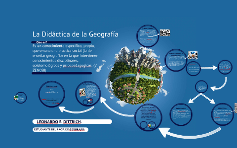 La Didactica De La Geografia By Leonardo Dittrich On Prezi