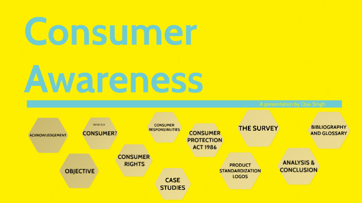 consumer awareness pictures