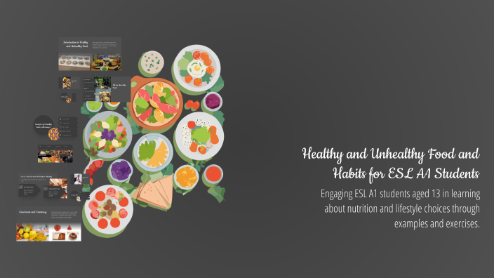 Healthy and Unhealthy Food and Habits for ESL A1 Students by daneris ...