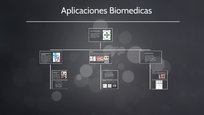 Aplicaciones Biomedicas By Nessa Franco On Prezi