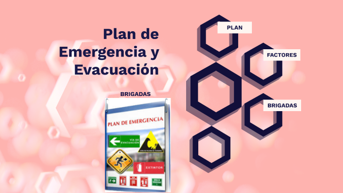 PLAN DE EMERGENCIA Y EVACUACIÓN + BRIGADAS by Advice Helse on Prezi