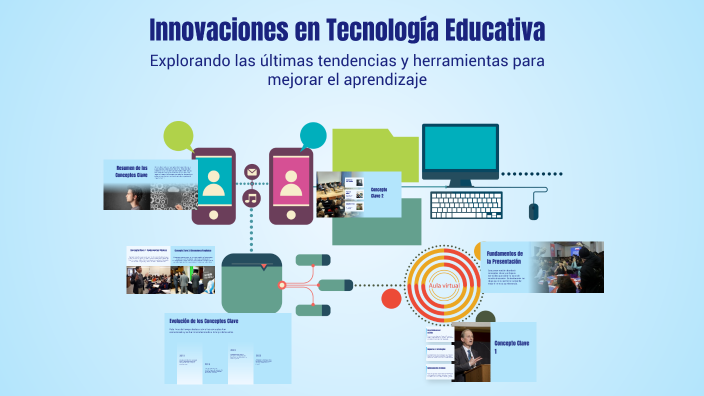 Innovaciones en Tecnología Educativa by NITOツ on Prezi