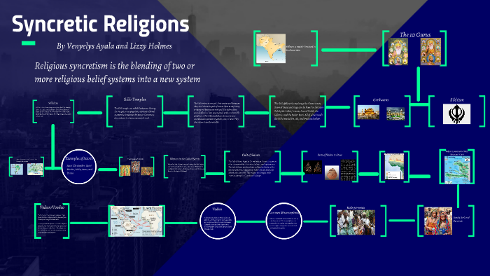 syncretic-religions-by-venyelys-ayala-on-prezi