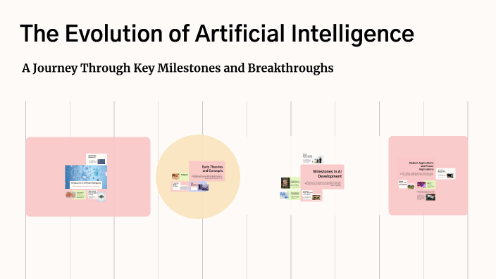 The Evolution of Artificial Intelligence by Romeo George on Prezi