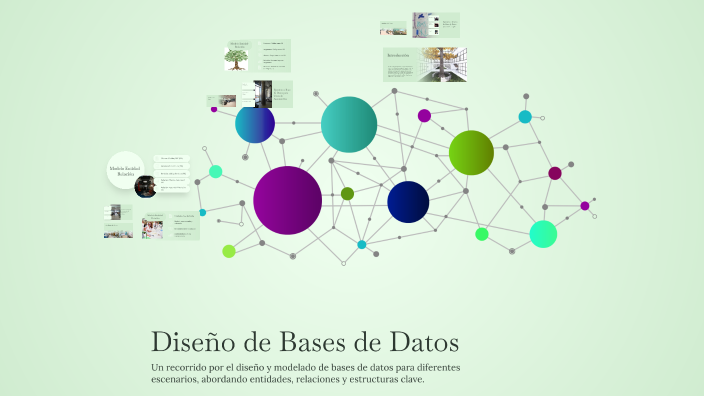 Diseño de Bases de Datos by Jhonnatan Duarte on Prezi