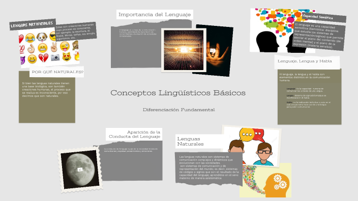 Conceptos Lingüísticos Básicos by katia martina sanchez on Prezi