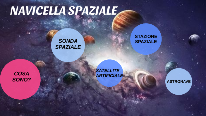 Come Sono Fatte Le Navicelle Spaziali