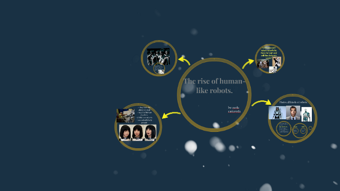 The rise of human-like robots. by perla castaneda on Prezi