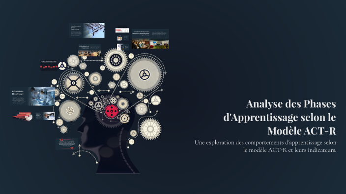Analyse des Phases d'Apprentissage selon le Modèle ACT-R by Sophie ...