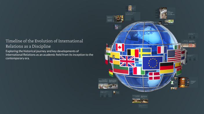 Timeline of the Evolution of International Relations as a Discipline by ...