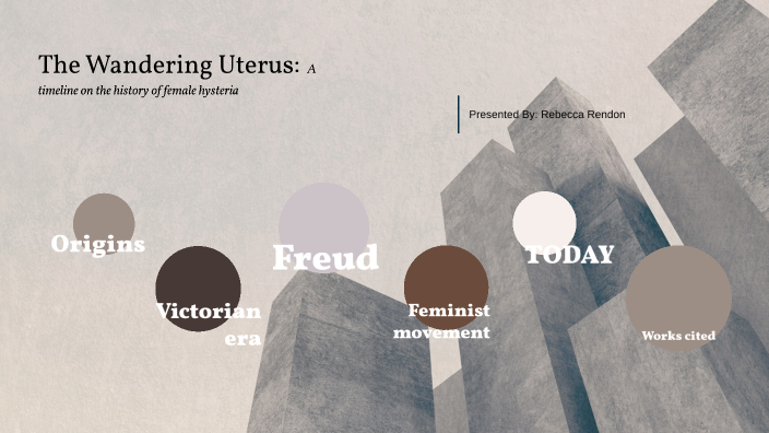 wandering uterus psychology