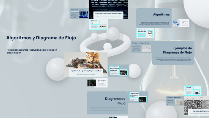 Algoritmos y Diagrama de Flujo by Carlo Hernández on Prezi