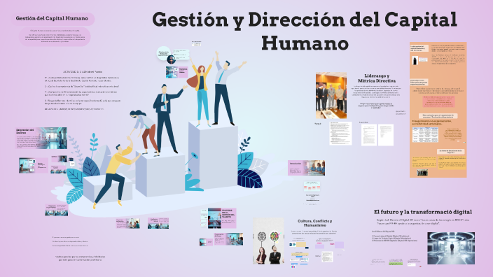 Gestión y Dirección del Capital Humano by Jennifer J. on Prezi