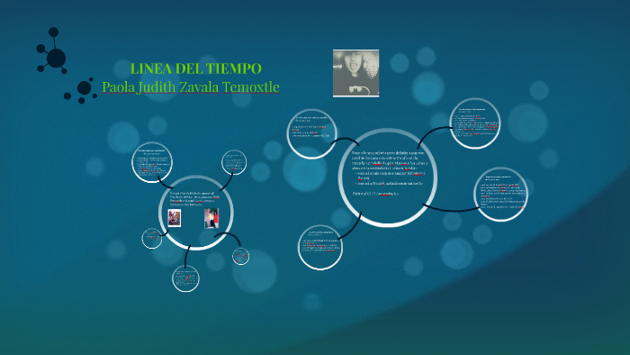 LINEA DEL TIEMPO by Paola Temoxtle on Prezi