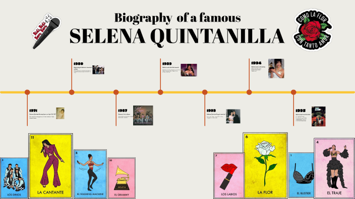 Línea Del Tiempo Selena Quintanilla By Lucia Del Carmen Ibares On Prezi