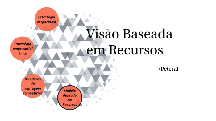 Visão Baseada Em Recursos By Márcia Marconi On Prezi