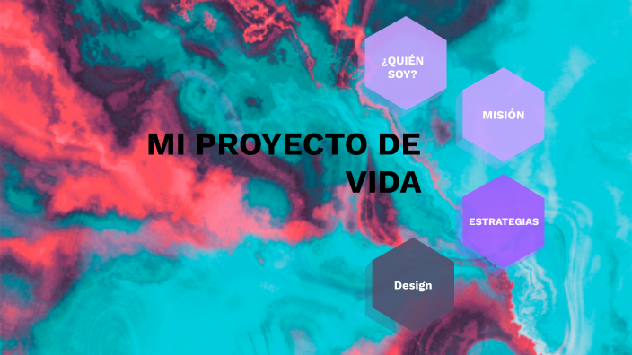 Proyecto de vida by Reyna Torres on Prezi