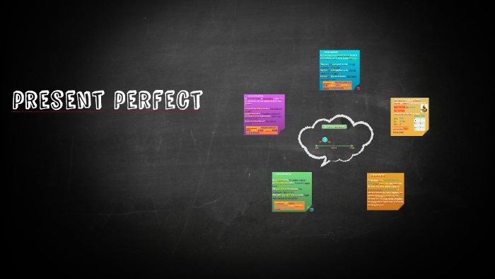 present perfect by Felipe Mendonça Pôrto on Prezi