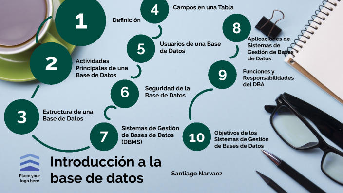 Bases de datos by Santiago Narvaez on Prezi