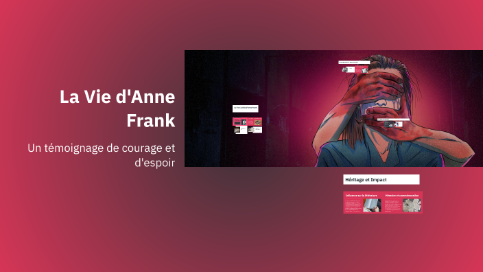 La Vie d'Anne Frank by Ines Bensaihis on Prezi