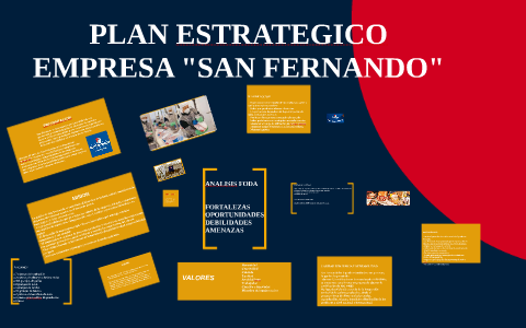 PLAN ESTRATEGICO DE EMPRESA "SAN FERNANDO" by lessley cardenas on Prezi