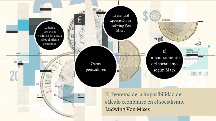 El teorema de la imposibilidad del cálculo económico en el socialismo